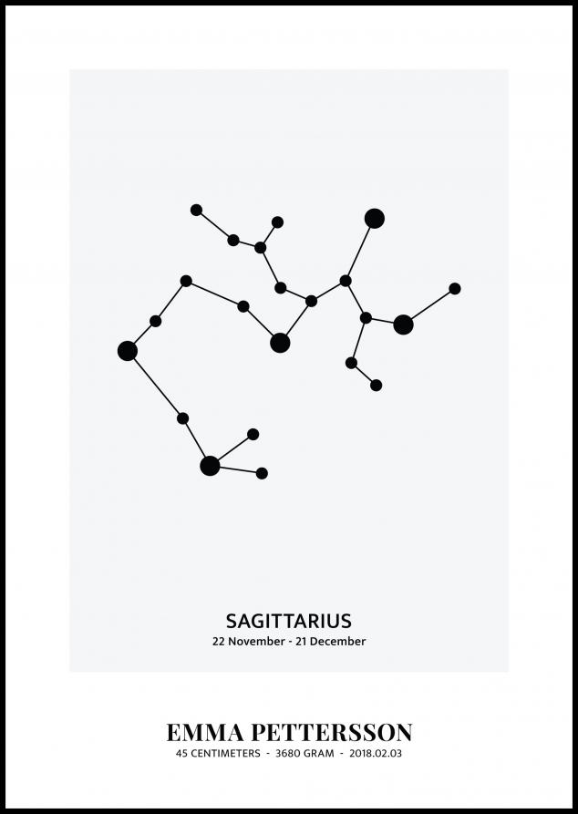 Personlig poster Sagittarius - Star Signs