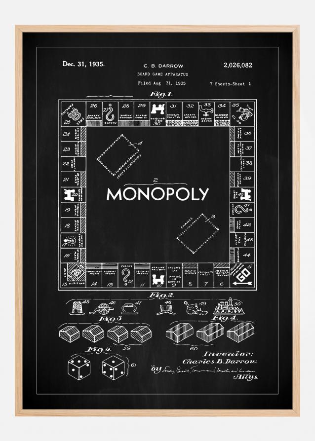 Bildverkstad Patenttekening - Monopolie I - Zwart Poster