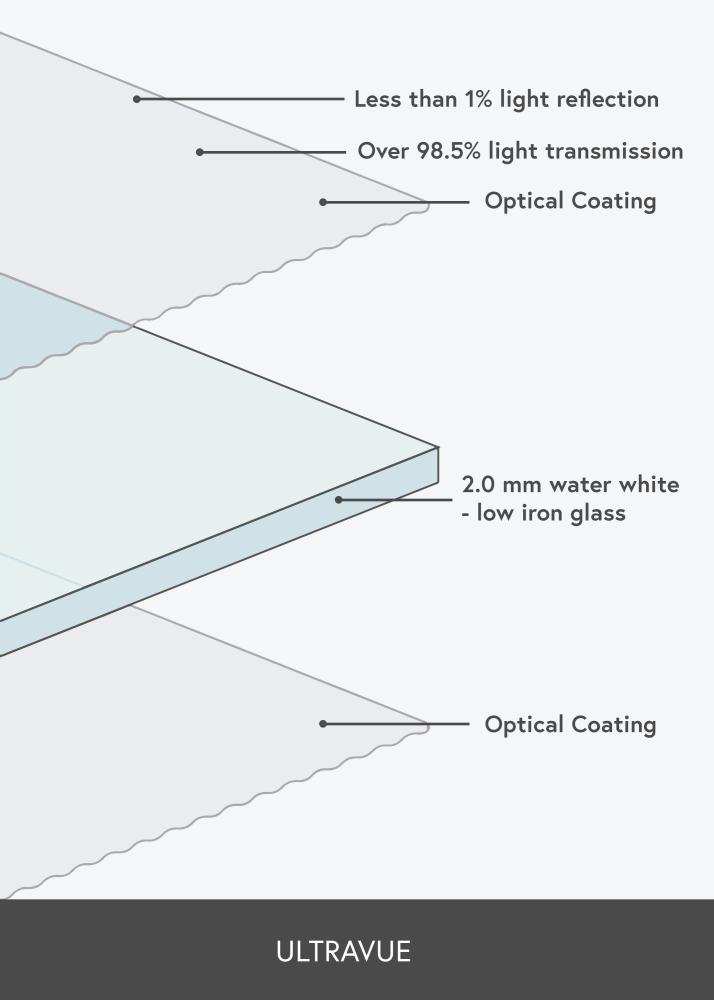 Ramverkstad Ontspiegeld glas 100x150 cm (UltraVue UV70)