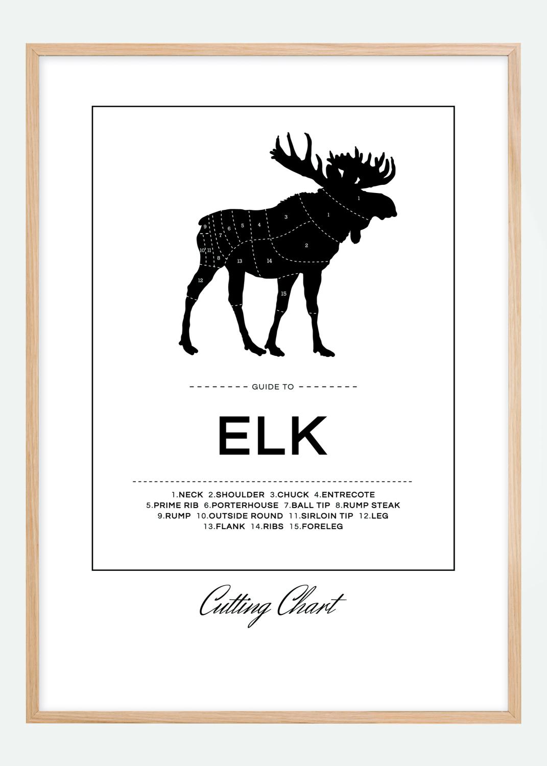 Product Image for Elk Cut Chart Poster (21x29,7 cm (A4))