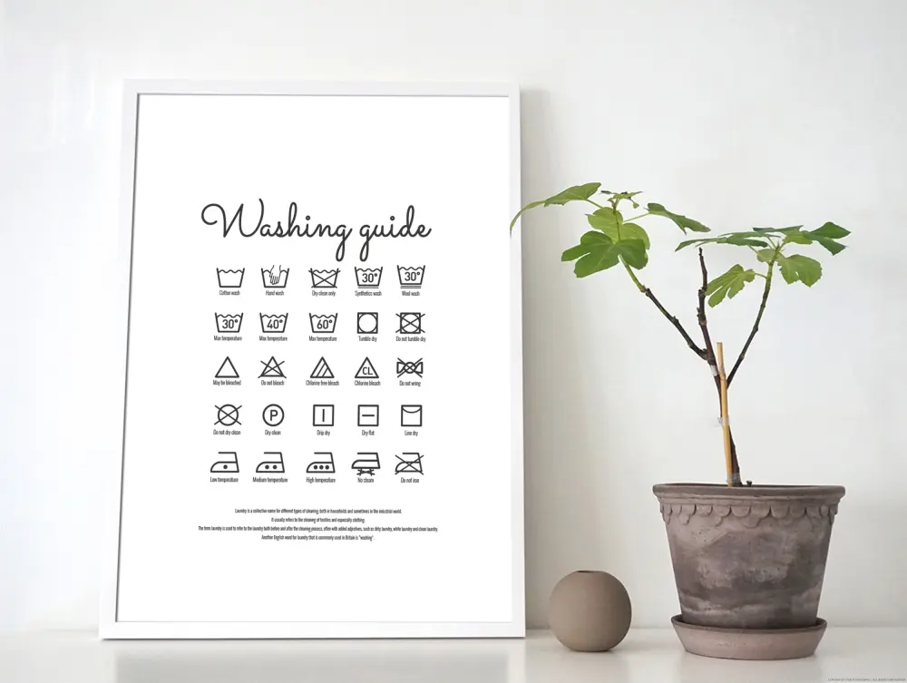Bildverkstad Washing guide white Poster