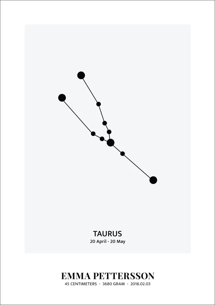 Personlig poster Taurus - Star Signs