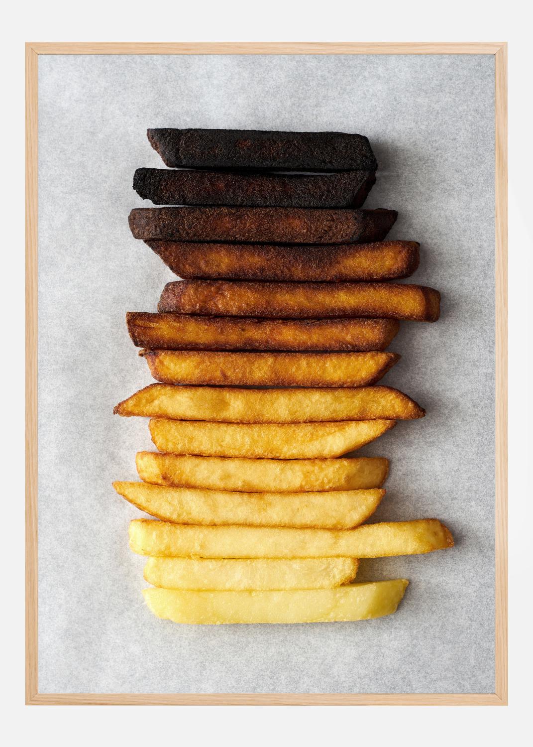 Product Image for Potato gradient Poster (50x70 cm)