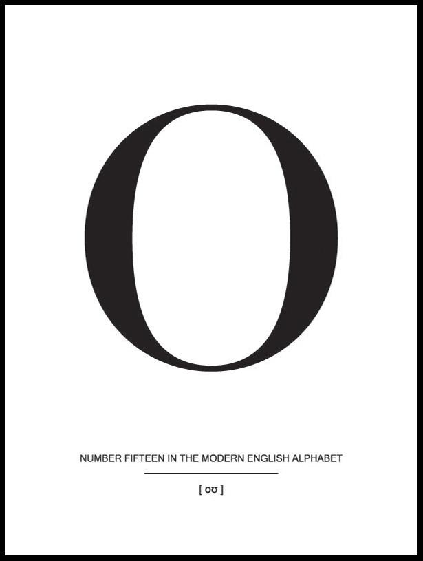 Bildverkstad Letter O Poster