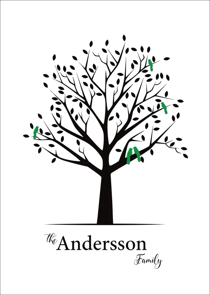 Personlig poster Family Tree II